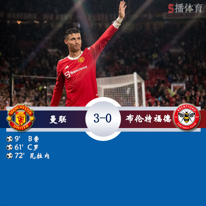 英超第35轮 曼联  3 - 0  布伦特福德