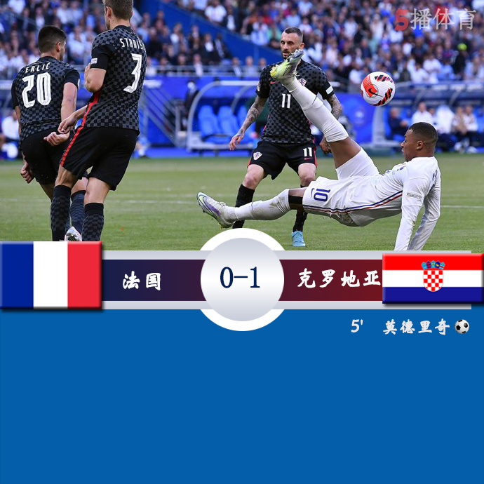 欧国联A1组第4轮 法国  0 - 1  克罗地亚