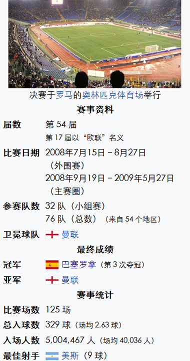 2009年<a href=/zuqiu/ouguan/ target=_blank class=infotextkey>欧冠</a>比赛详情-巴塞罗那夺冠之路