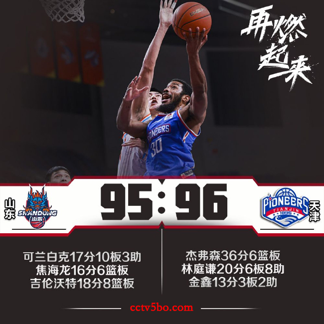 CBA常规赛 山东  95 - 96  天津