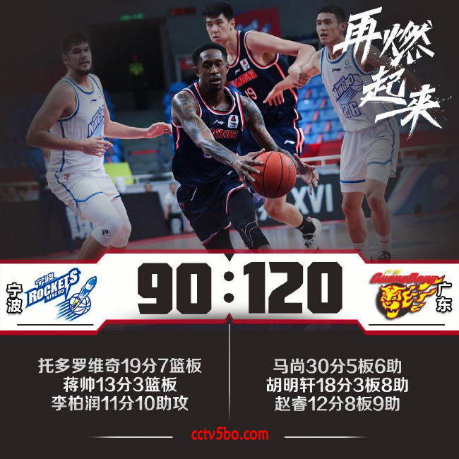 CBA常规赛 宁波  90 - 120  广东