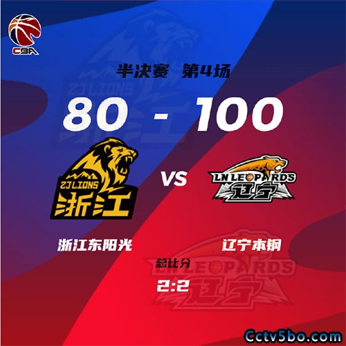 广厦(2)  80 - 100  辽宁(2) 