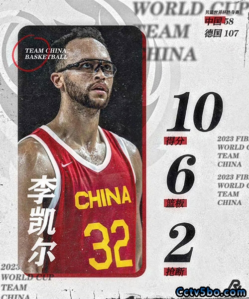 中国男篮  58 - 107  德国男篮 