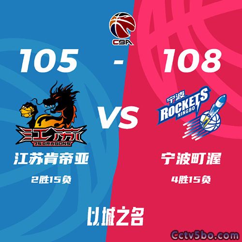 江苏  105 - 108  宁波