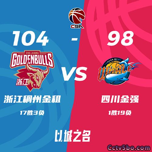 浙江  104 - 98  四川