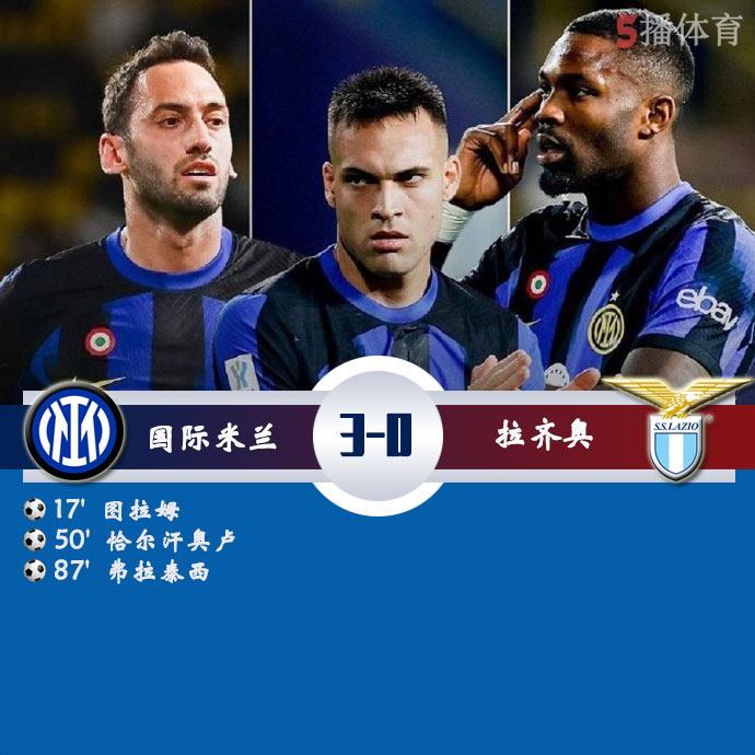 国际米兰  3 - 0  拉齐奥