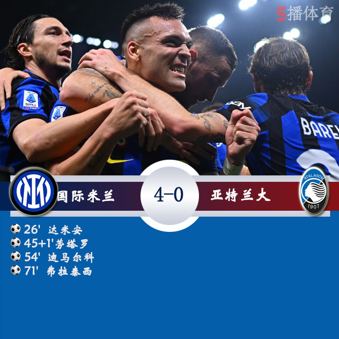 国际米兰  4 - 0  亚特兰大