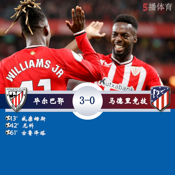 毕尔巴鄂   3 - 0  马德里竞技