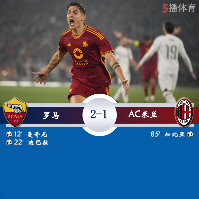 罗马   2 - 1   AC米兰