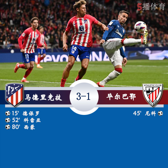 马德里竞技  3 - 1  毕尔巴鄂