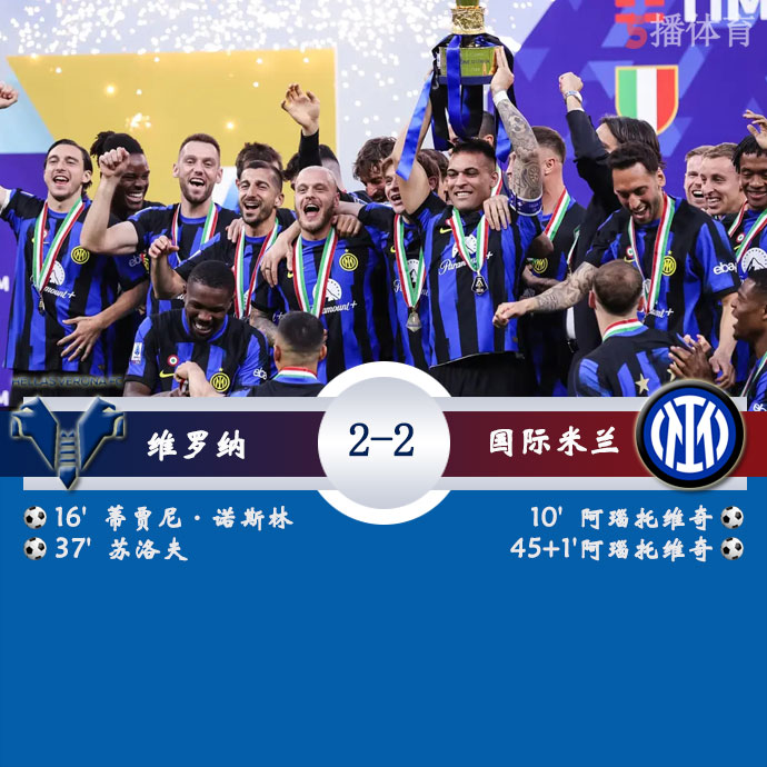 维罗纳  2 - 2  国际米兰