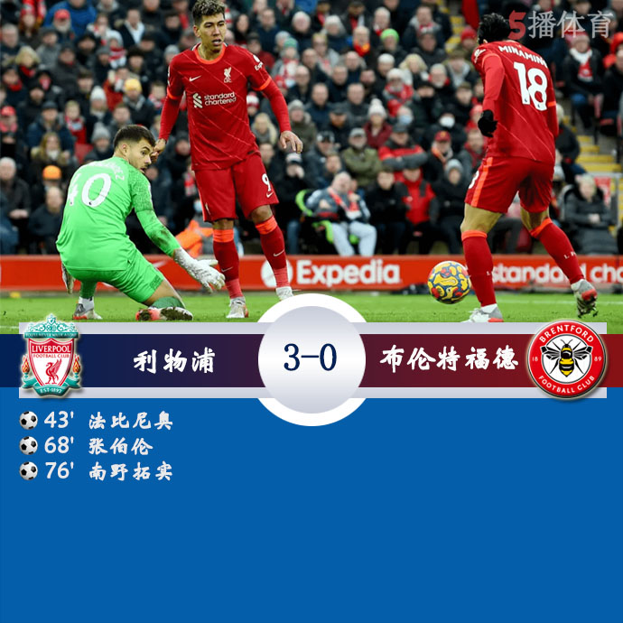 英超第22轮 利物浦  3 - 0  布伦特福德