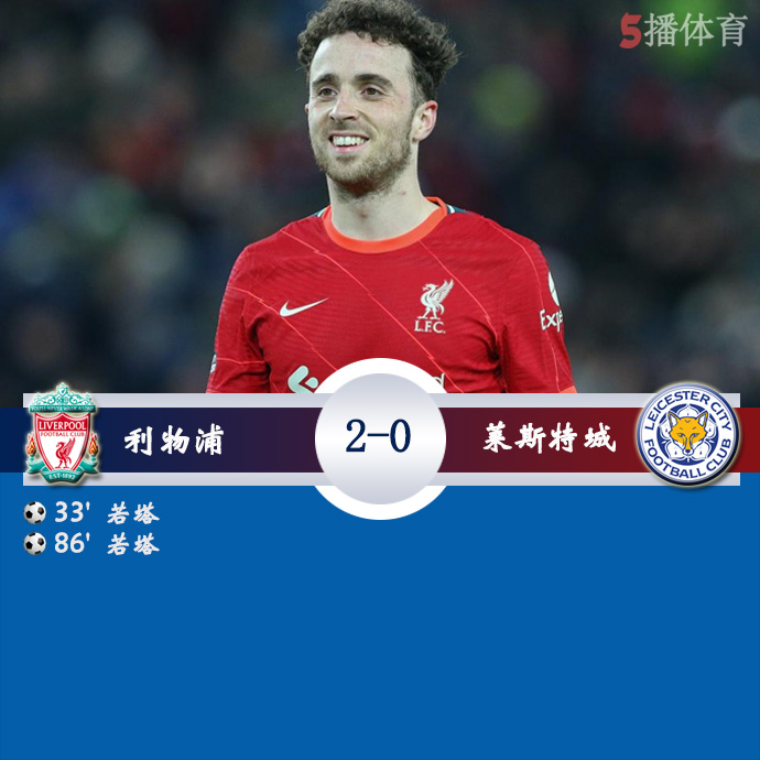 英超第24轮 利物浦  2 - 0  莱斯特城