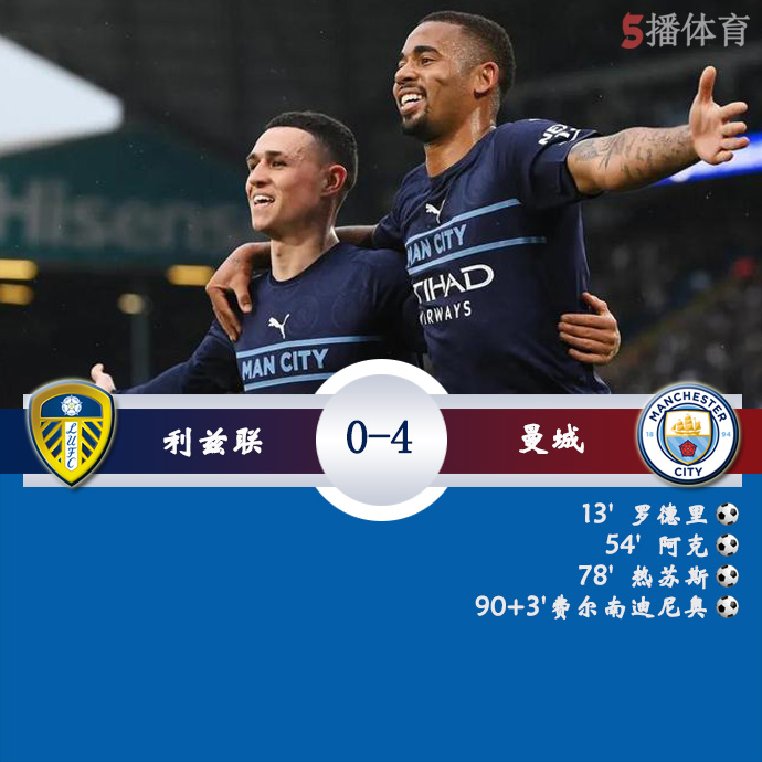 英超第35轮 利兹联  0 - 4  曼城