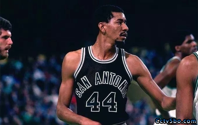 1980年NBA全明星赛MVP