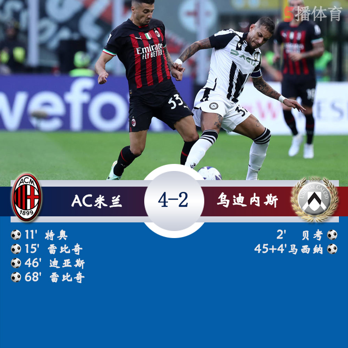 意甲第1轮 AC米兰  4 - 2  乌迪内斯