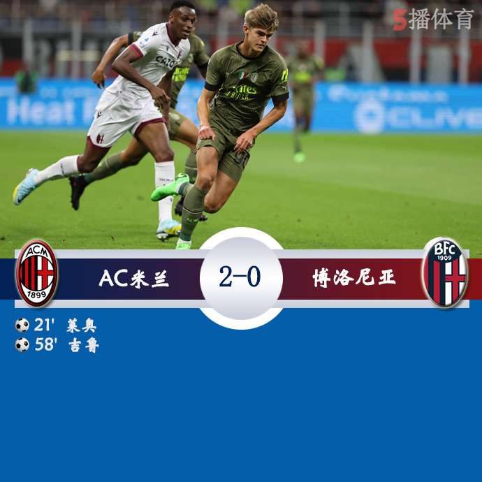 意甲第3轮 AC米兰  2 - 0  博洛尼亚