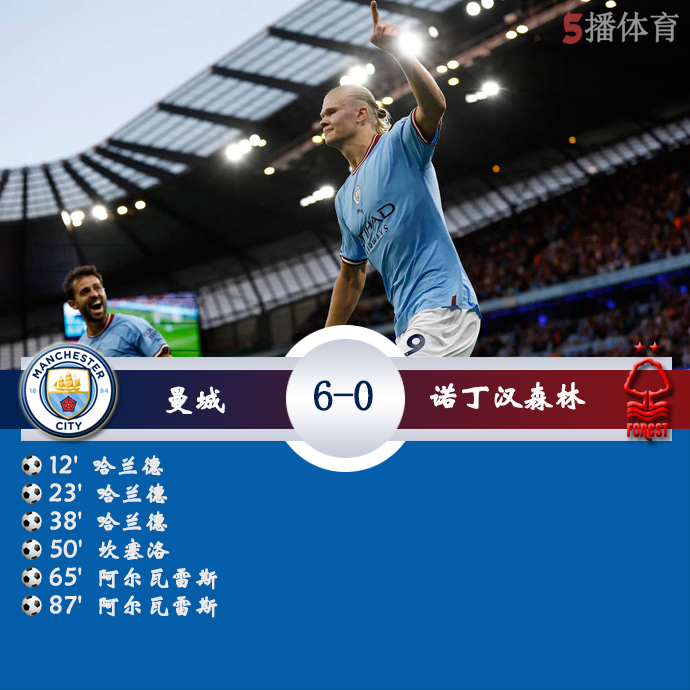 英超第5轮 曼城  6 - 0  诺丁汉森林