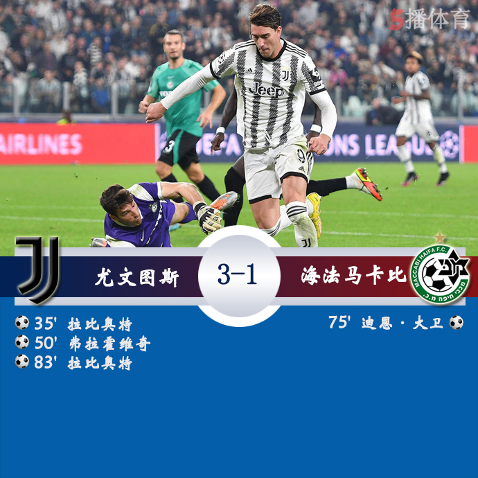 欧冠小组赛H组第3轮 尤文图斯  3 - 1  海法马卡比