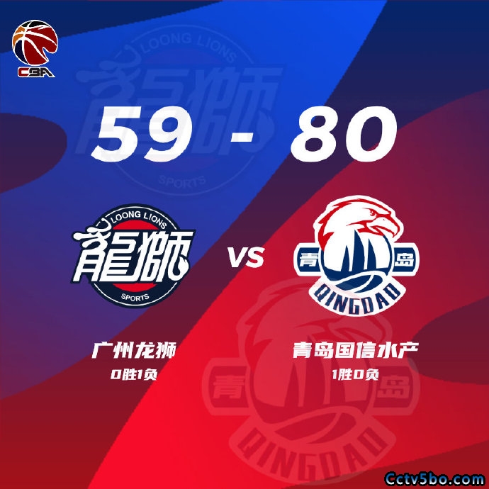 CBA常规赛 广州  59 - 80  青岛