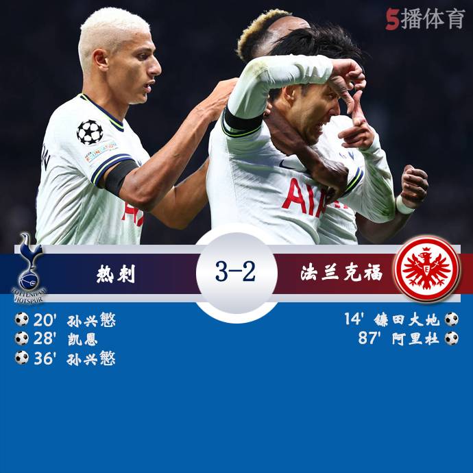 欧冠小组赛D组第4轮 热刺  3 - 2  法兰克福