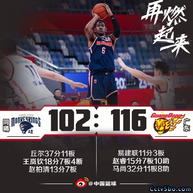 CBA常规赛 同曦  102 - 116  广东