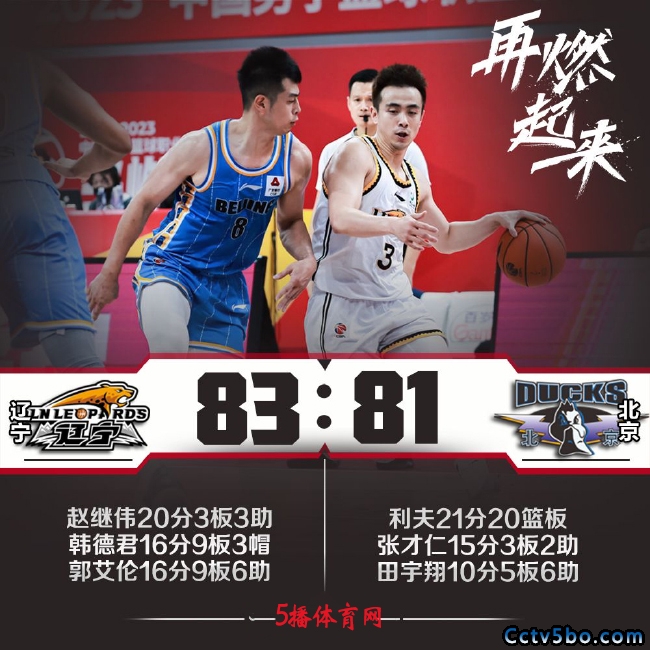 CBA常规赛 辽宁  83 - 81  北京