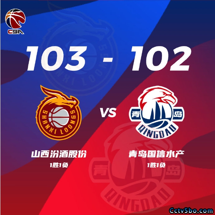 CBA常规赛 山西  103 - 102  青岛