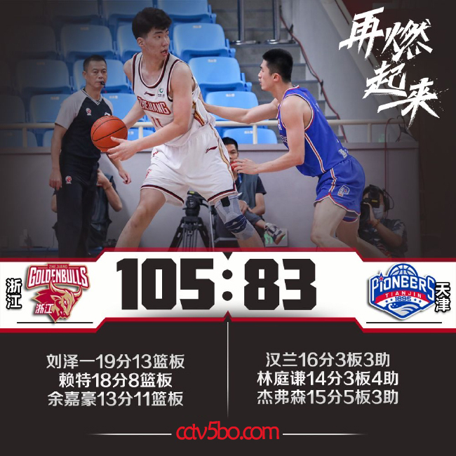 CBA常规赛 浙江  105 - 83  天津