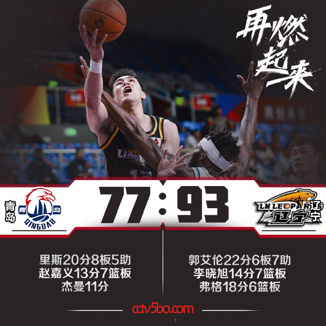 CBA常规赛 青岛  77 - 93  辽宁