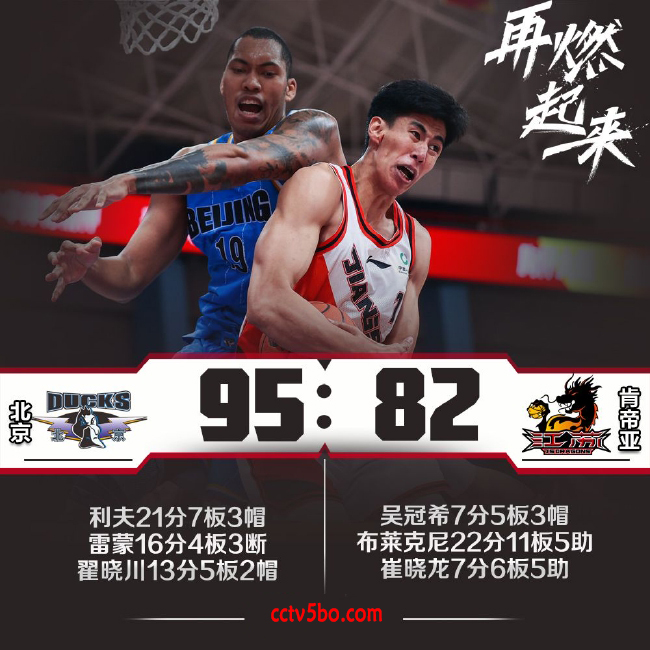 CBA常规赛 江苏  82 - 95  北京