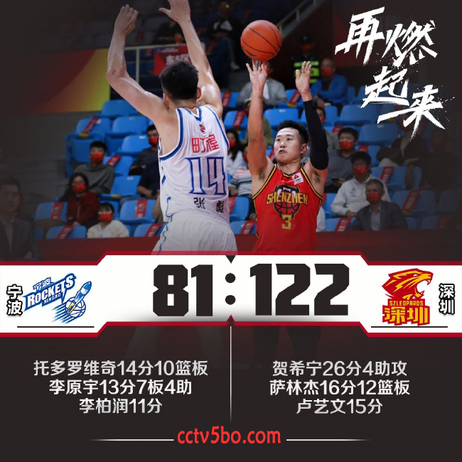 CBA常规赛 宁波  81 - 122  深圳