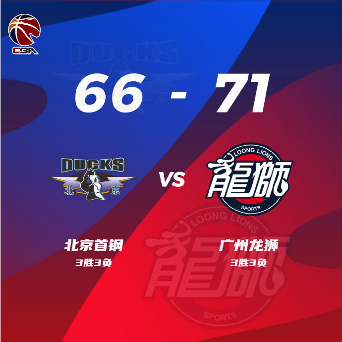 CBA常规赛 北京  66 - 71  广州