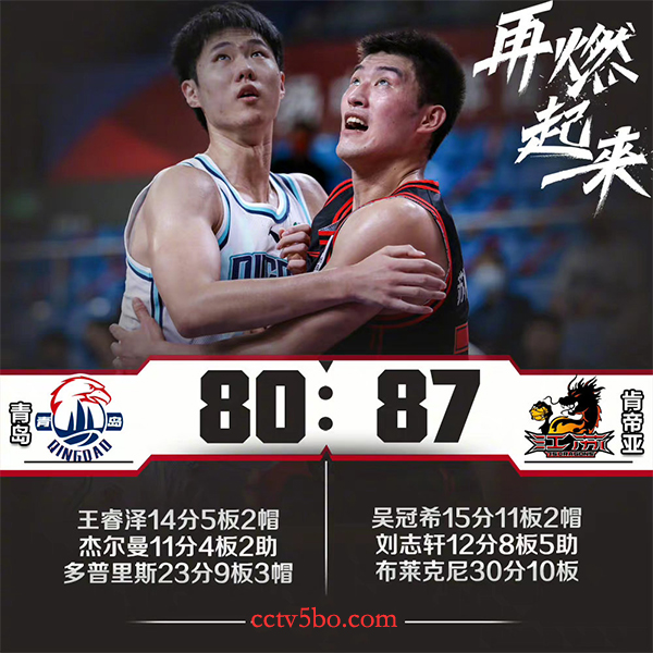 CBA常规赛 青岛  80 - 87  江苏