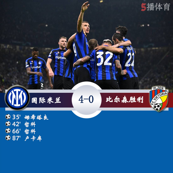 欧冠小组赛C组第5轮 国际米兰  4 - 0  比尔森胜利