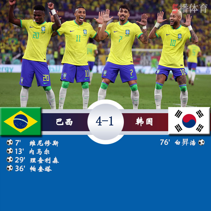 巴西  4 - 1  韩国