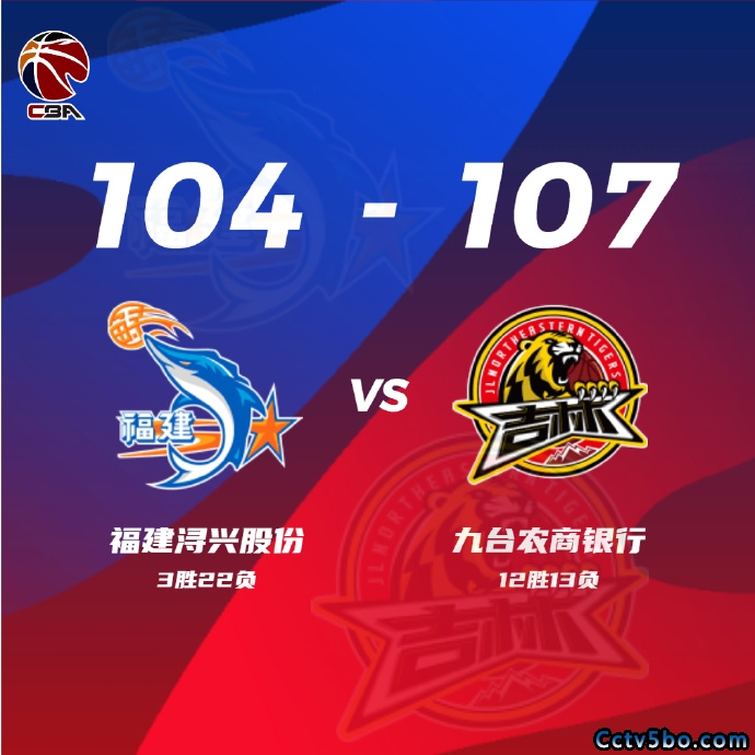 福建  104 - 107  吉林