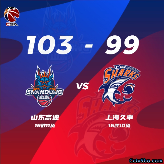 山东  103 - 99  上海