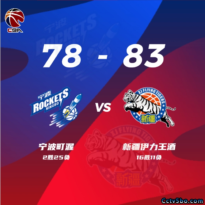 宁波  78 - 83  新疆