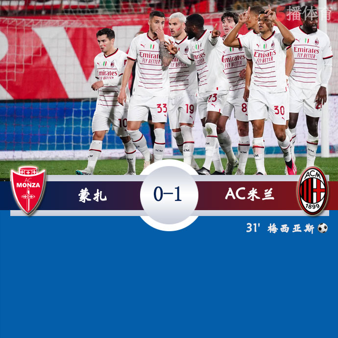 蒙扎  0 - 1  AC米兰