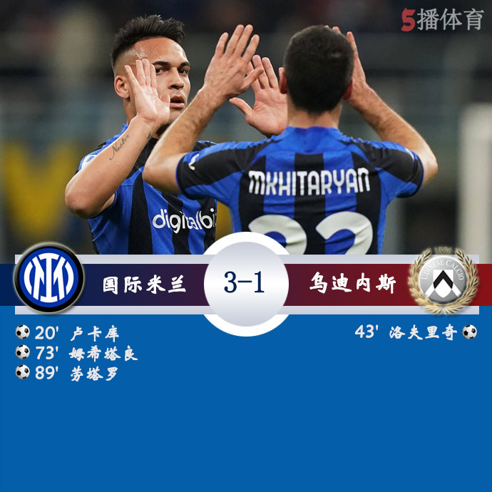 国际米兰  3 - 1  乌迪内斯 