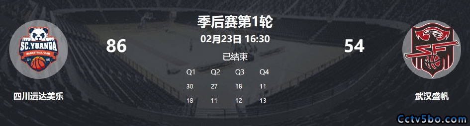 四川女篮  86 - 54  武汉女篮