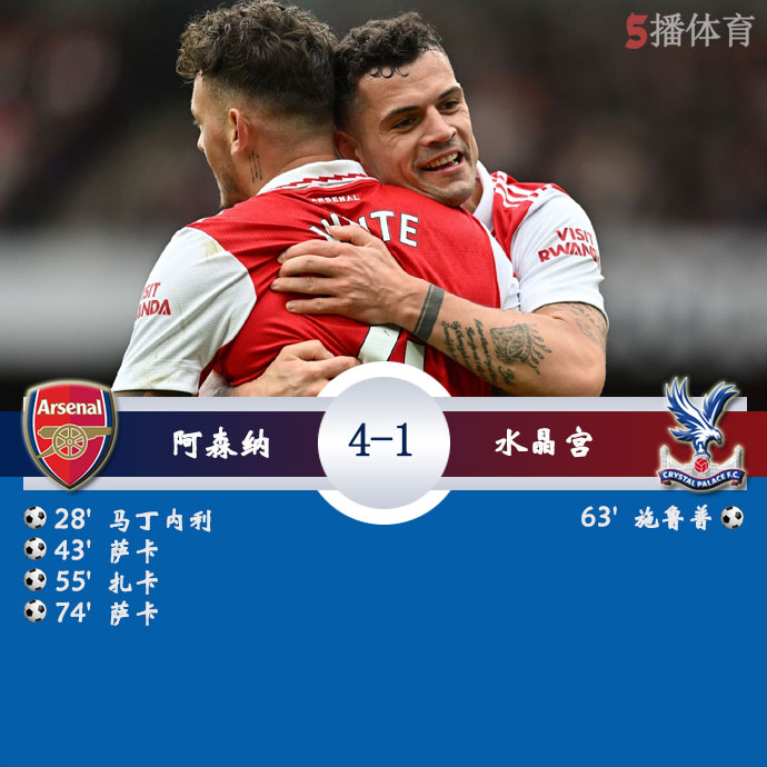 阿森纳  4 - 1  水晶宫