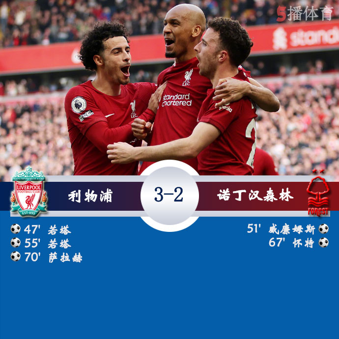 利物浦  3 - 2  诺丁汉森林