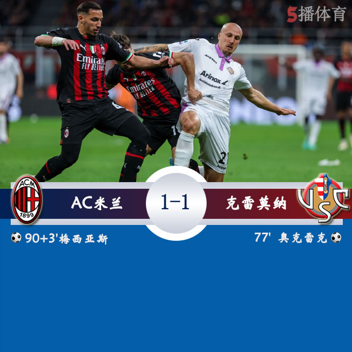 AC米兰  1 - 1  克雷莫纳