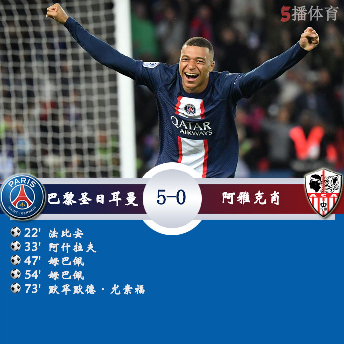 巴黎圣日耳曼  5 - 0  阿雅克肖