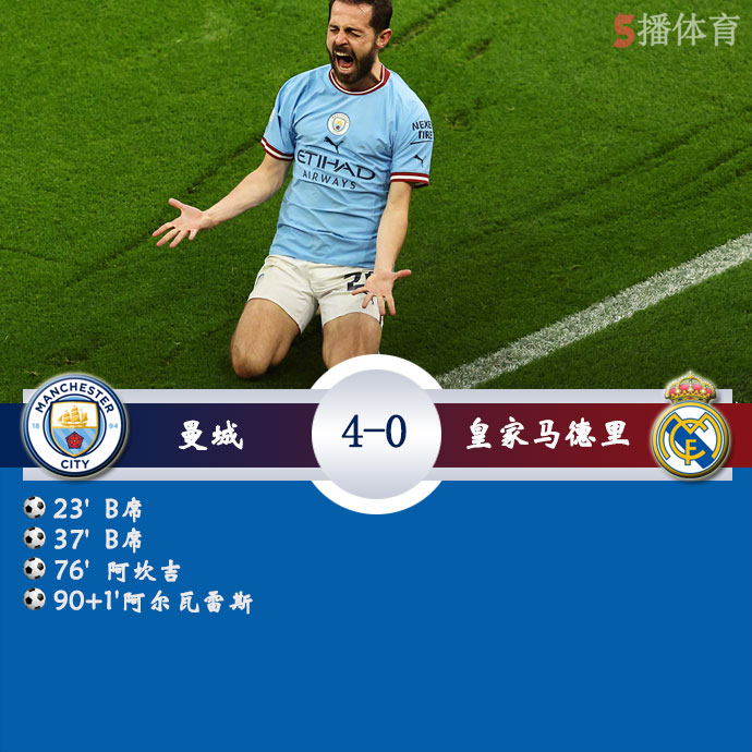 曼城(5)  4 - 0  皇家马德里(1)