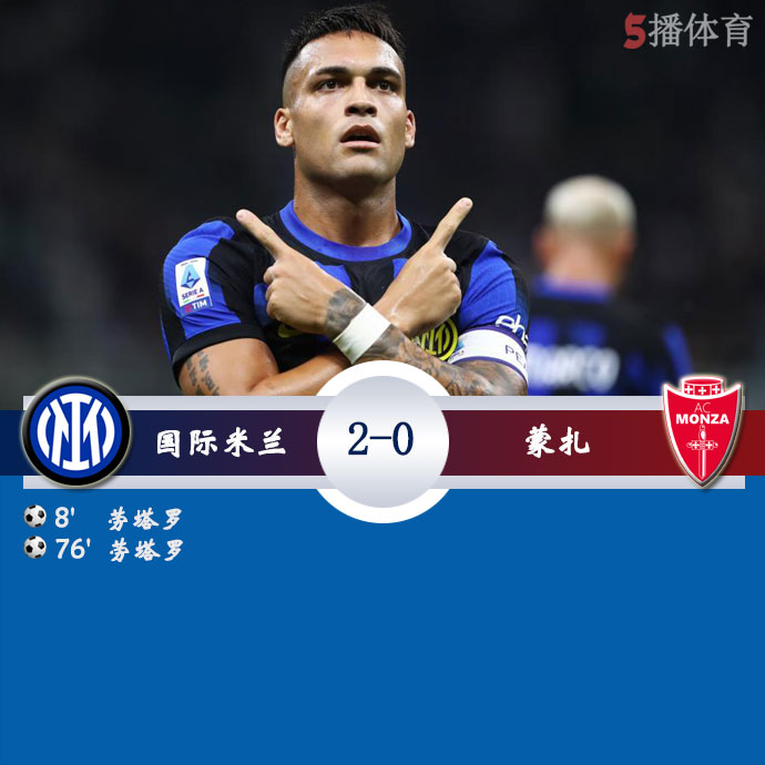 国际米兰  2 - 0  蒙扎