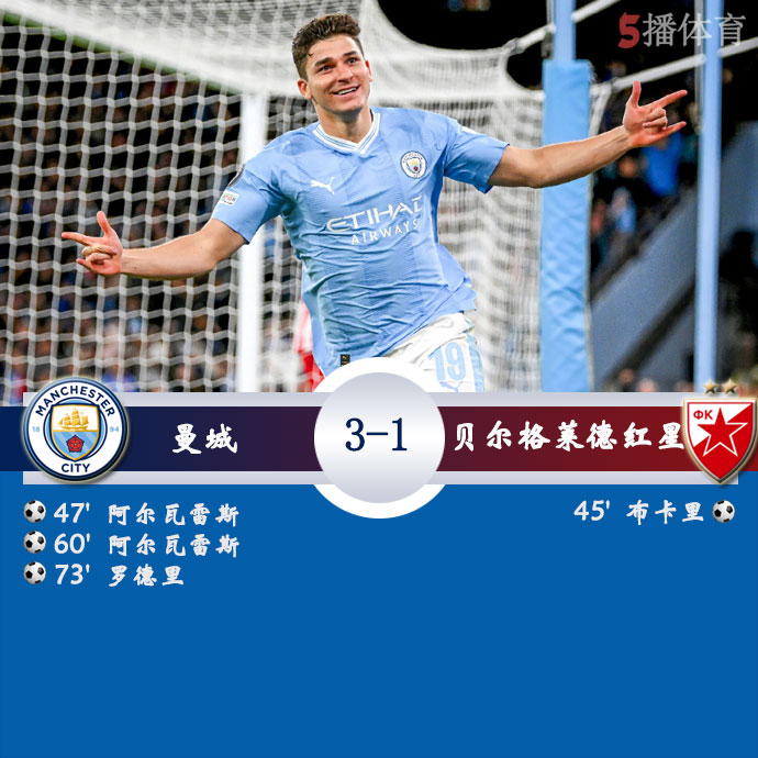 曼城  3 - 1  贝尔格莱德红星