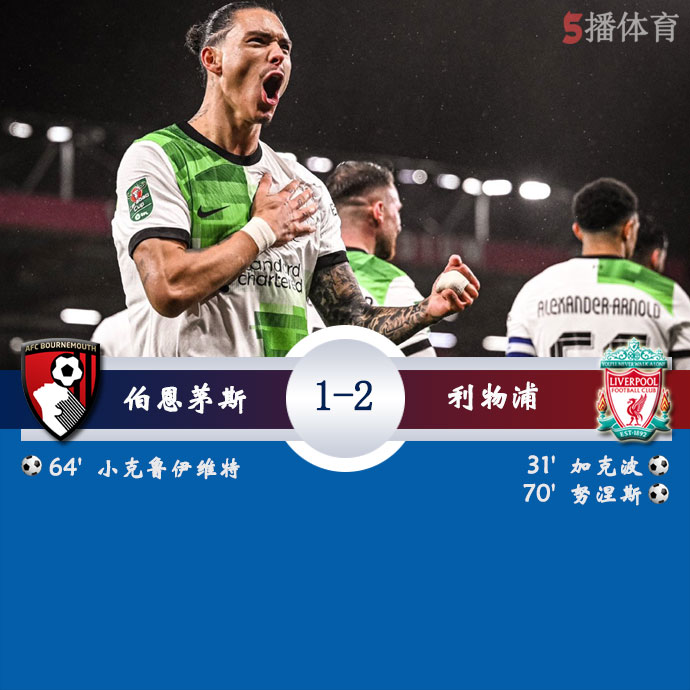 利物浦2-1伯恩茅斯